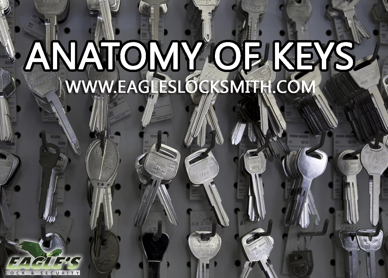 Anatomy Of Keys