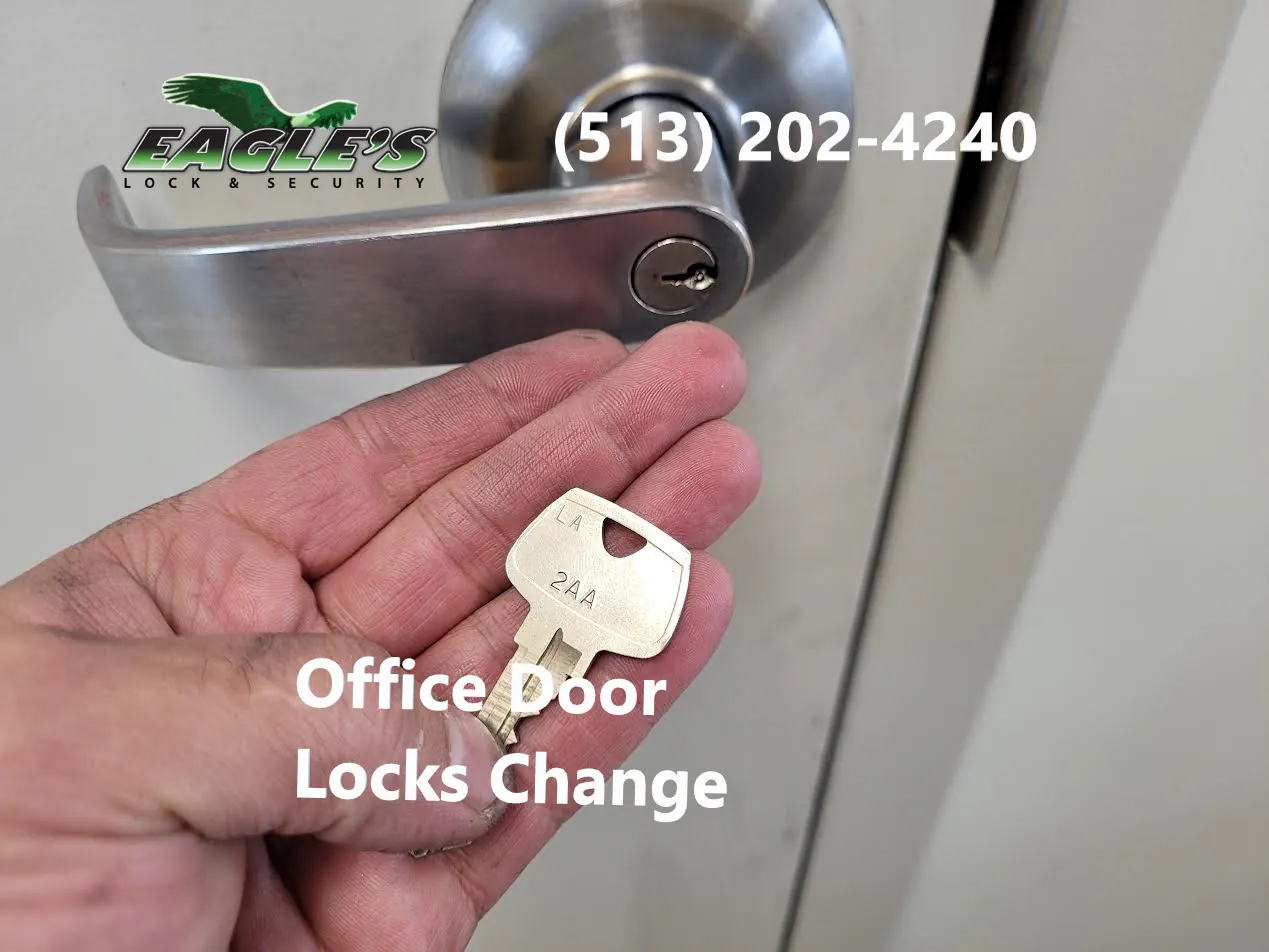 Office Door Locks Change